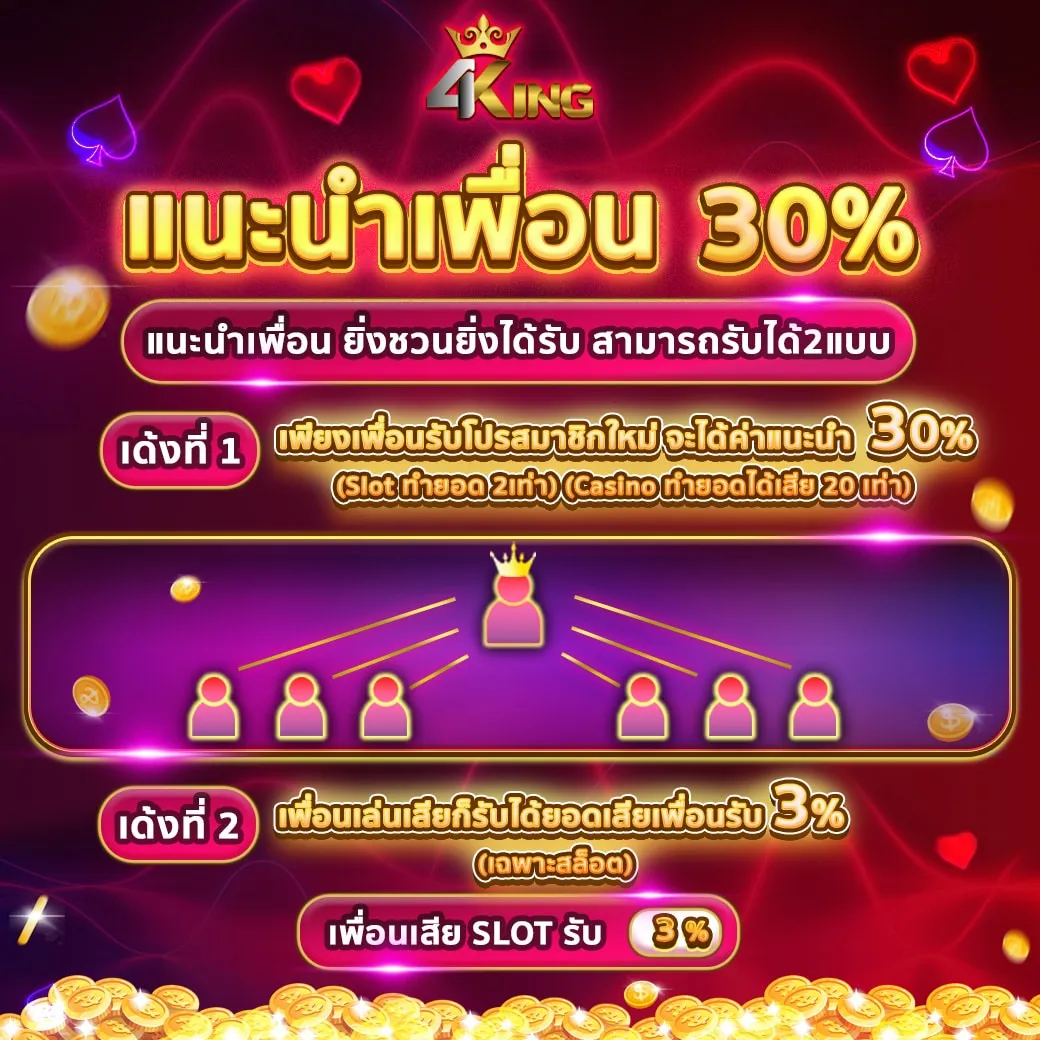 โปรโมชั่น 4 king สล็อต